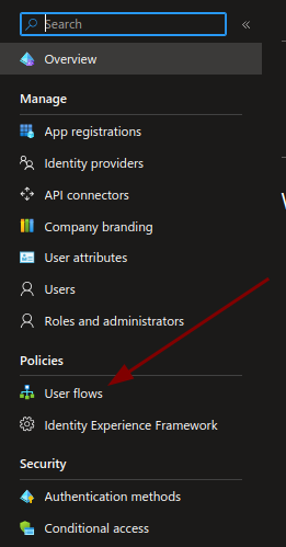 Creating an authorization system
