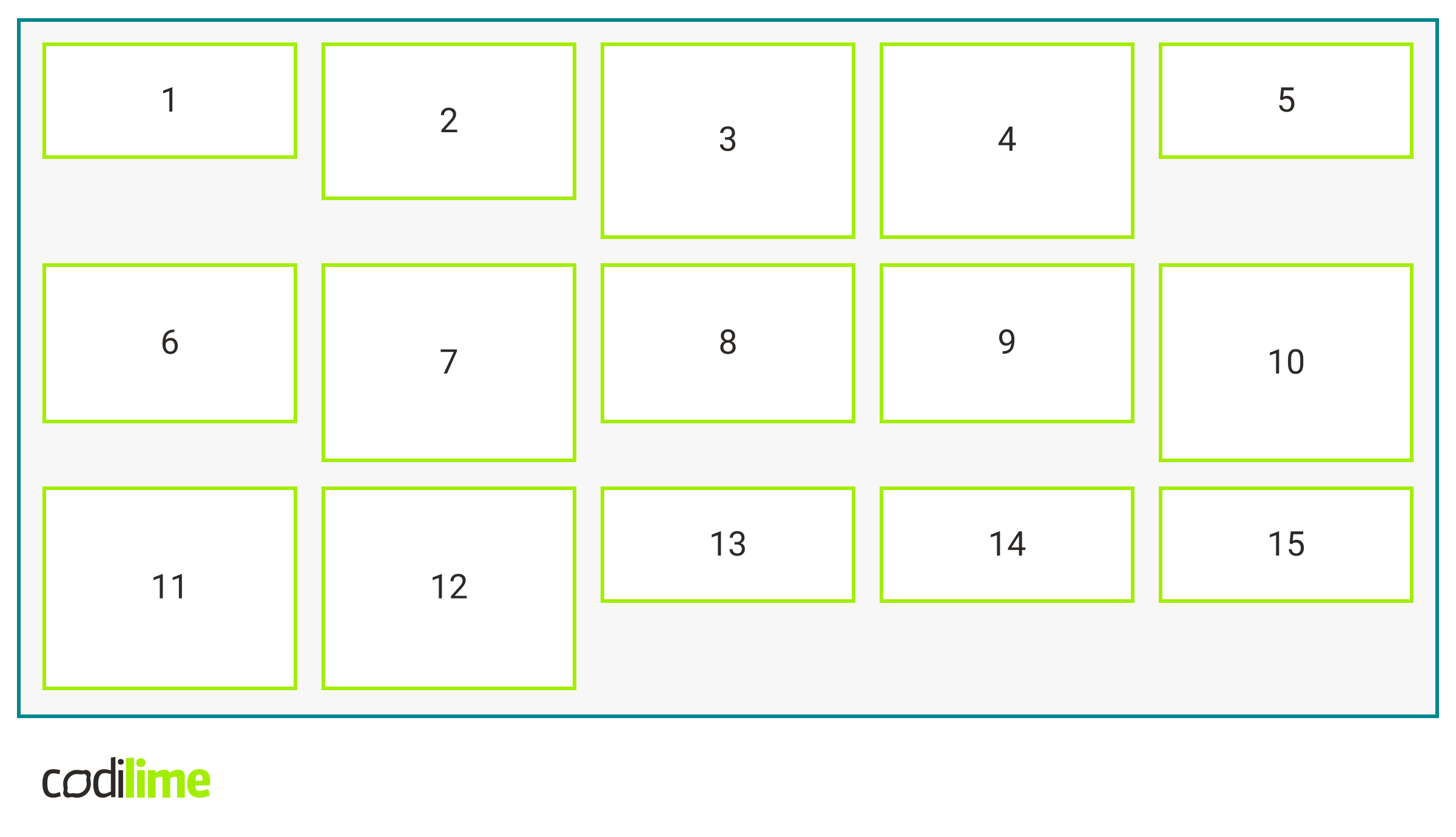 input structure to tranform